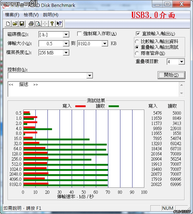 [開箱]威剛ADATA S102 16GB USB3.0 隨身碟