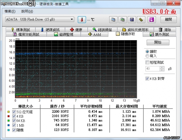 [開箱]威剛ADATA S102 16GB USB3.0 隨身碟