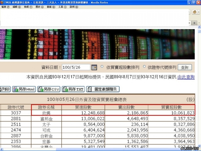 我要寫一個【慘】字!! (6/14追加一慘)