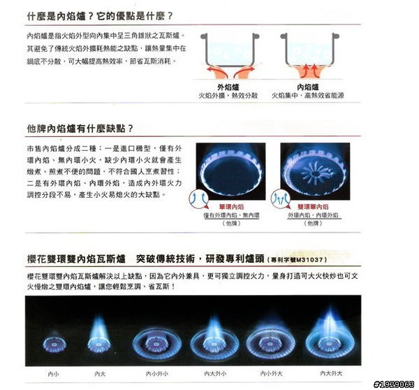 內焰爐 哪種比較好用?
