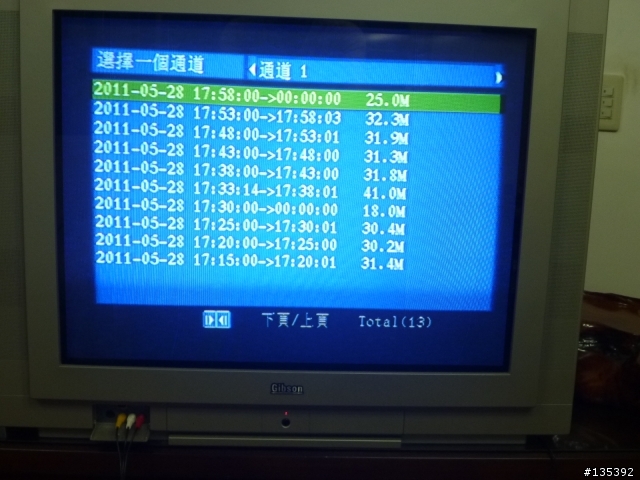 [30/05更新] D1高清四路SD車用DVR  (含 GPS )