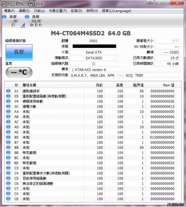 美光M4 64GB測試 (C400)