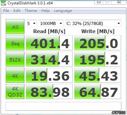 [X220之極速快感 讀400MB/sec 寫200MB/sec] X220 + Intel 510 + 8G RAM 熱騰騰分享