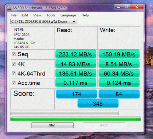 CB17換上Intel 320 160GB SSD+3星16G ramdisk測試數據