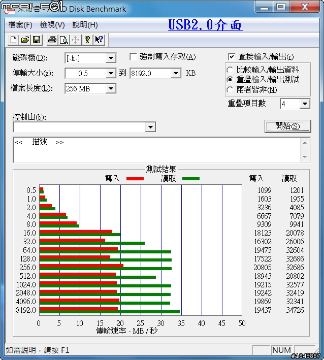 [開箱]威剛ADATA S102 16GB USB3.0 隨身碟