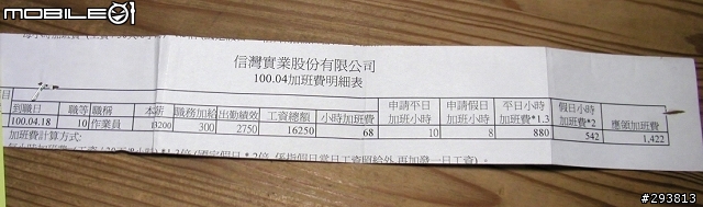 假日加班時薪 67.75元