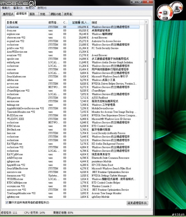 [求助]Windows 7 狂吃記憶體,最後只有當機一途...