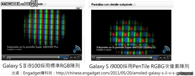 [i9100的順暢心體驗]GALAXY S II i9100  Slim‧Vivid‧Fast 高雄體驗會~內有OTG和錄影心得~