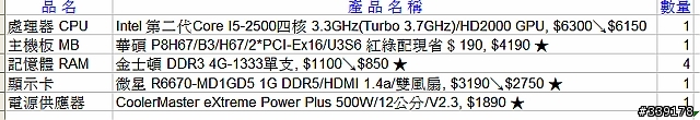 有推建二千以內的下置式電源機殼嗎?