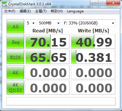 俗又大碗的IN-TECH 64G USB 3.0