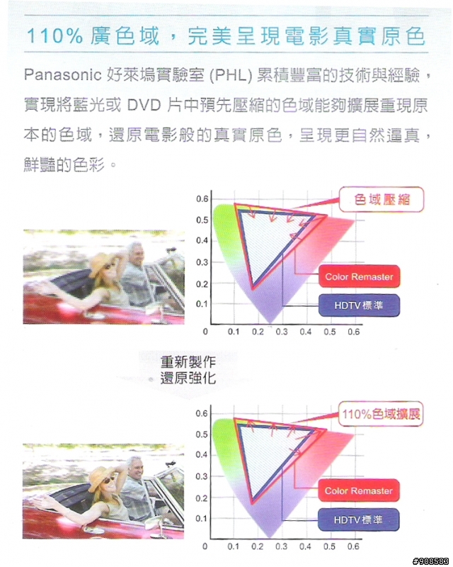 2011.6.26  ALL NEW PLASMA  電漿新世代~