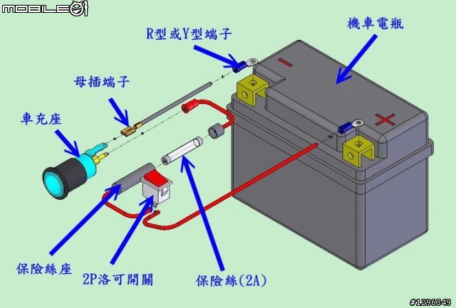 機車(車廂版)車充座DIY(內附" 3D接線說明電路圖 ")