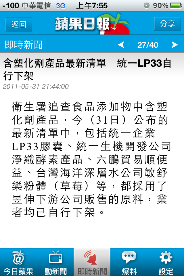 統一LP33