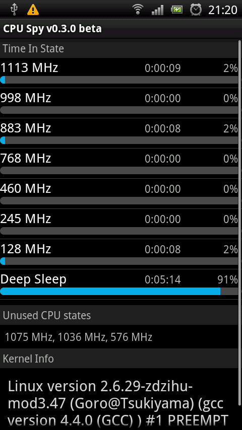 [X10] [更新3.50-fix1版] FreeKernel 移除32fps限制 + 超頻1113MHz
