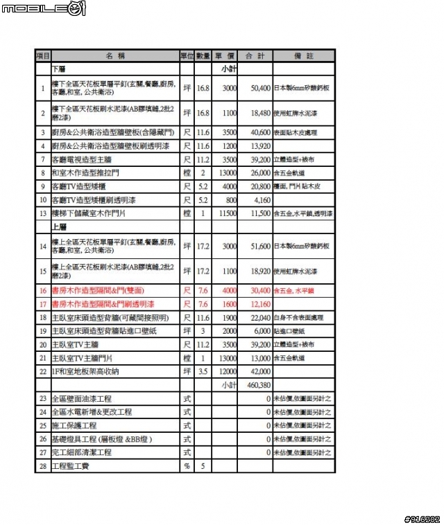 (請益)煩請大家幫忙指教裝潢報價以及平面圖
