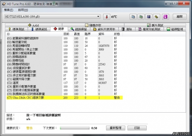 C7 Ultra DMA CRC 錯誤次數?