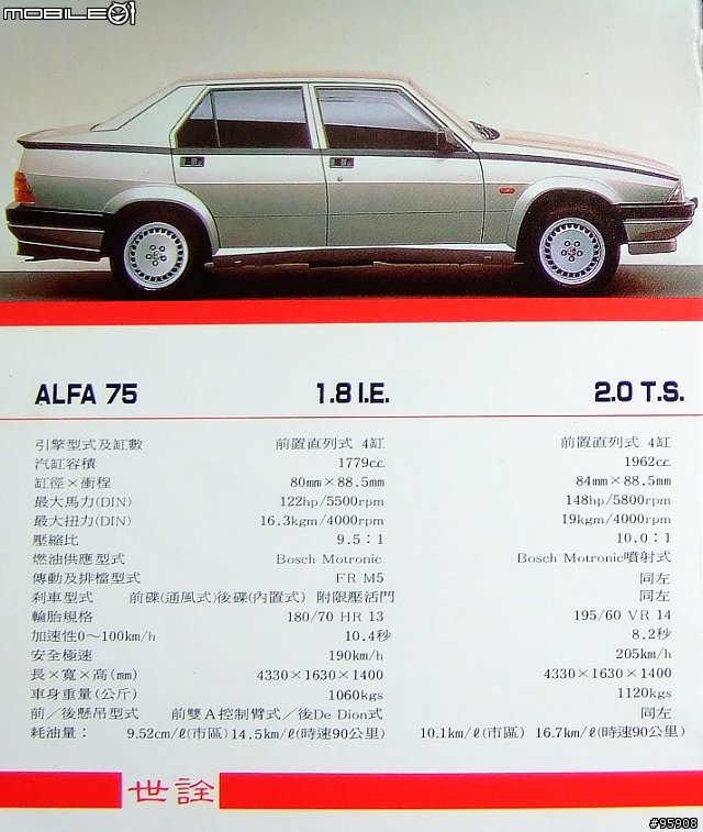 Alfa Romeo - Old DM