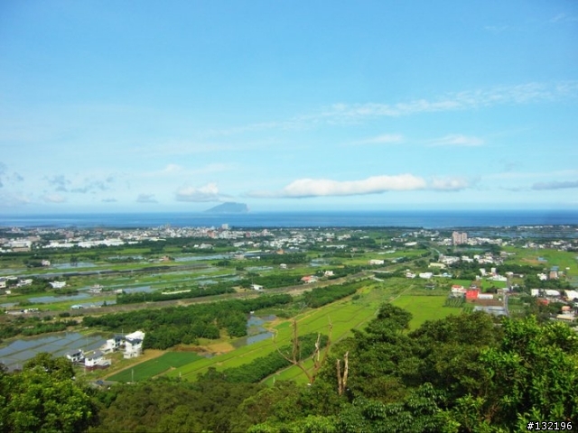 一日雙北  繞個230KM的圈圈.. 完整路線紀錄