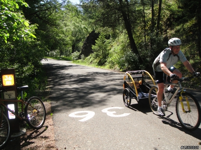漫遊單車道Spokane River Centennial Trail~與女王騎車趣