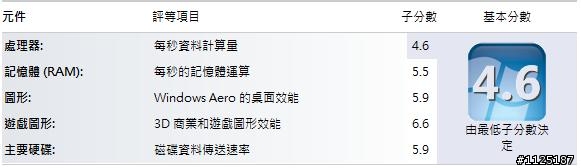 無解? I5-2410的CPU.......