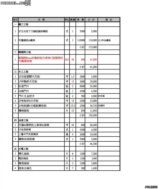(請益)煩請大家幫忙指教裝潢報價以及平面圖