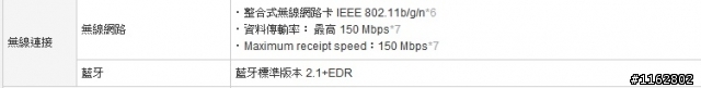 【請問】EB37FW的11n速率