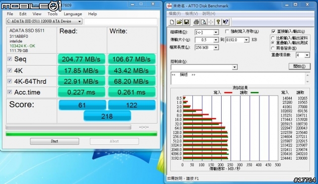 『完整釋放 突破瓶頸』ADATA S511 固態硬碟
