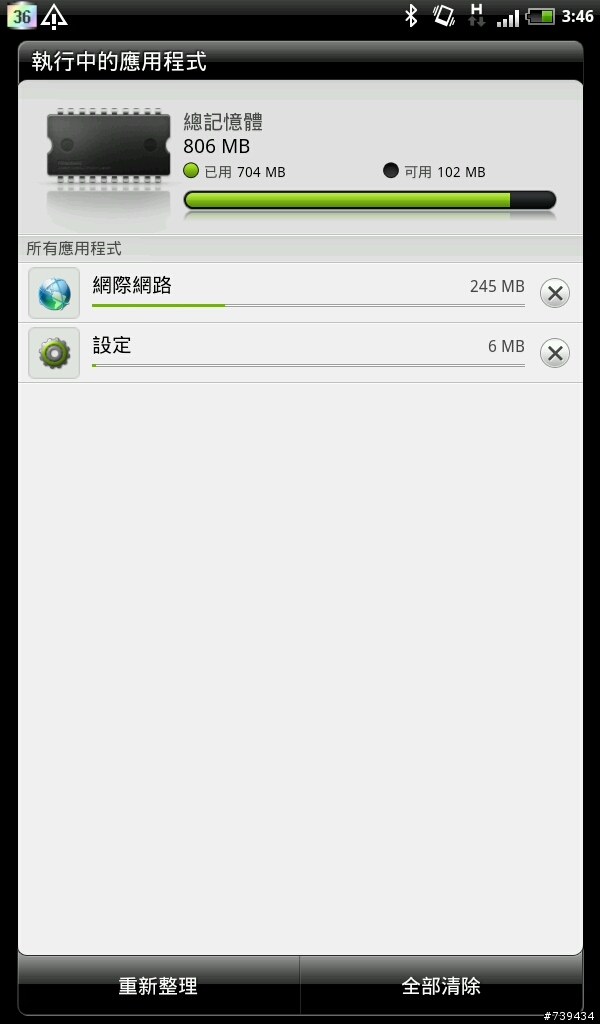 HTC Flyer開機後的RAM真的只有2xxMB可用? (事實是...)