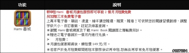 中華電信S2 i9100購機方案