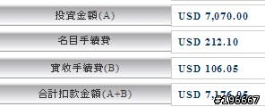 請問一下基金高手~手續費問題
