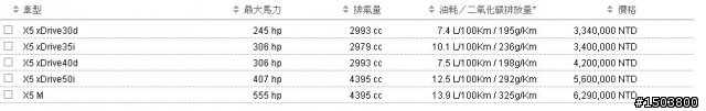汎德的新報價在官網公布出來了