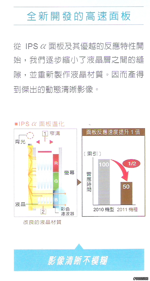 2011.6.26  ALL NEW PLASMA  電漿新世代~