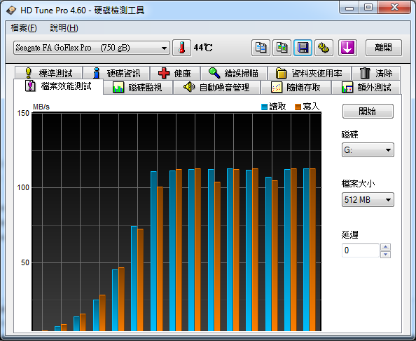 [開箱] Seagate GoFlex Pro 750G