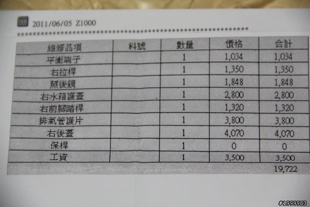 原來租重車風險是這麼大~.~