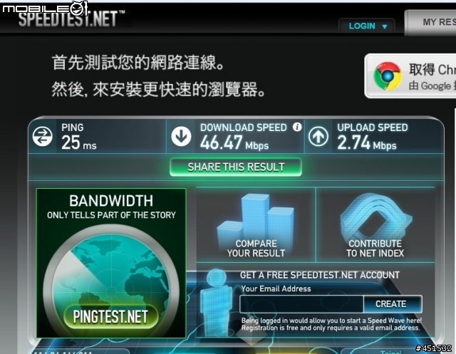 Hinet 50M + Mod 測試參考