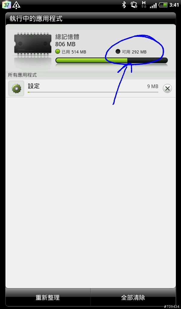 HTC Flyer開機後的RAM真的只有2xxMB可用? (事實是...)