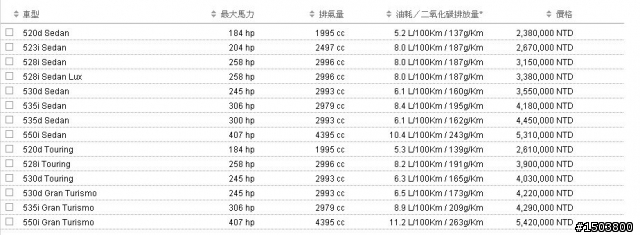 汎德的新報價在官網公布出來了