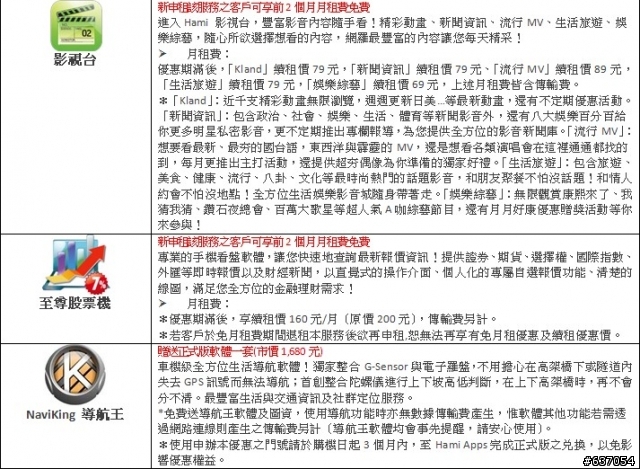 中華電信S2 i9100購機方案