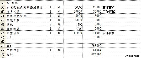 請大家幫幫忙 幫小弟看看這份估價單是否合理