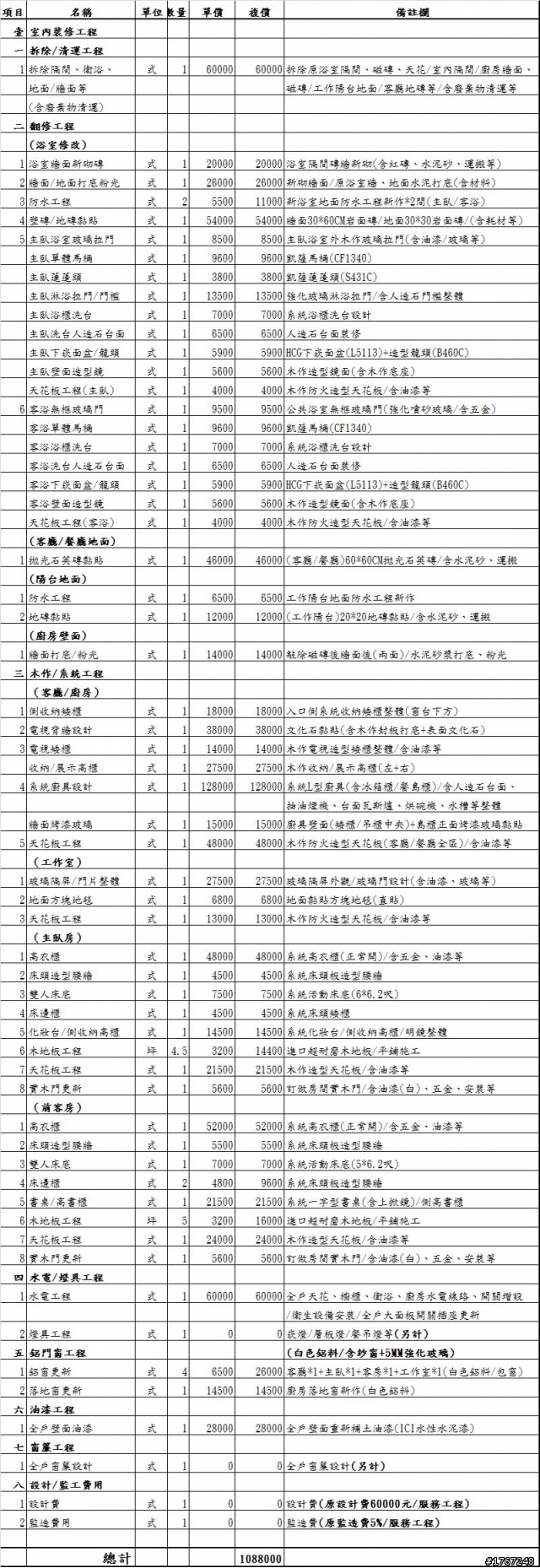 請各位大大們幫我看一下圖和估價單 （老公寓修繕裝潢）