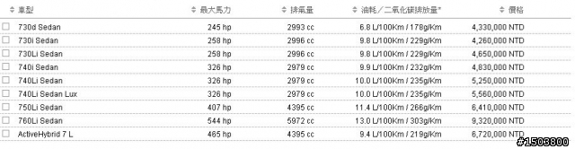 汎德的新報價在官網公布出來了