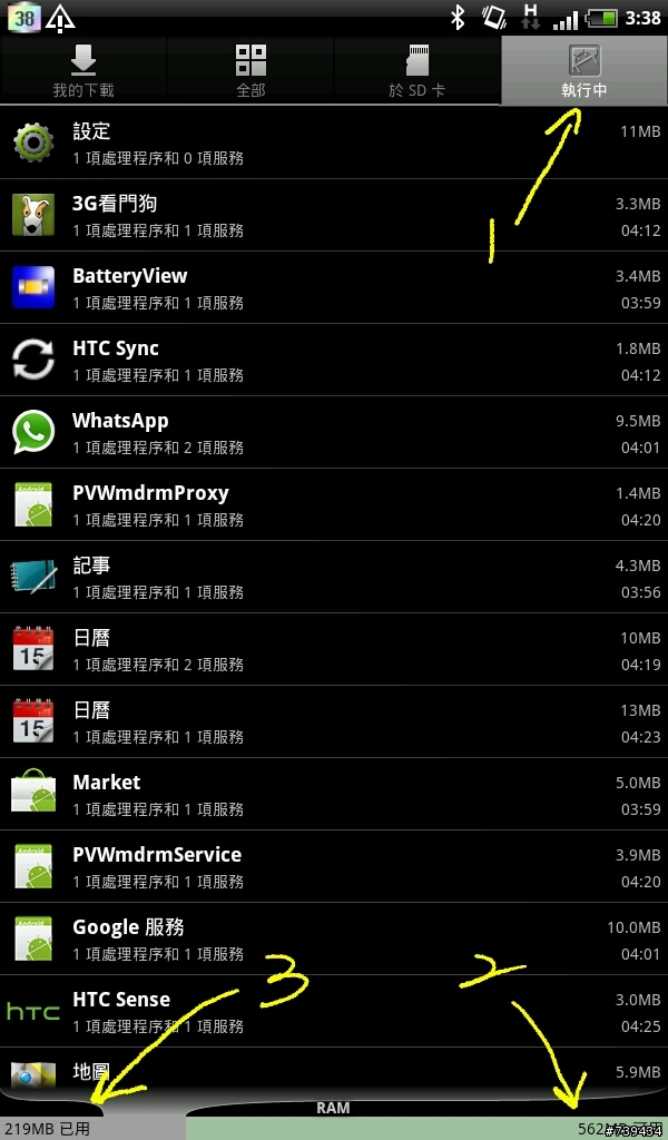 HTC Flyer開機後的RAM真的只有2xxMB可用? (事實是...)
