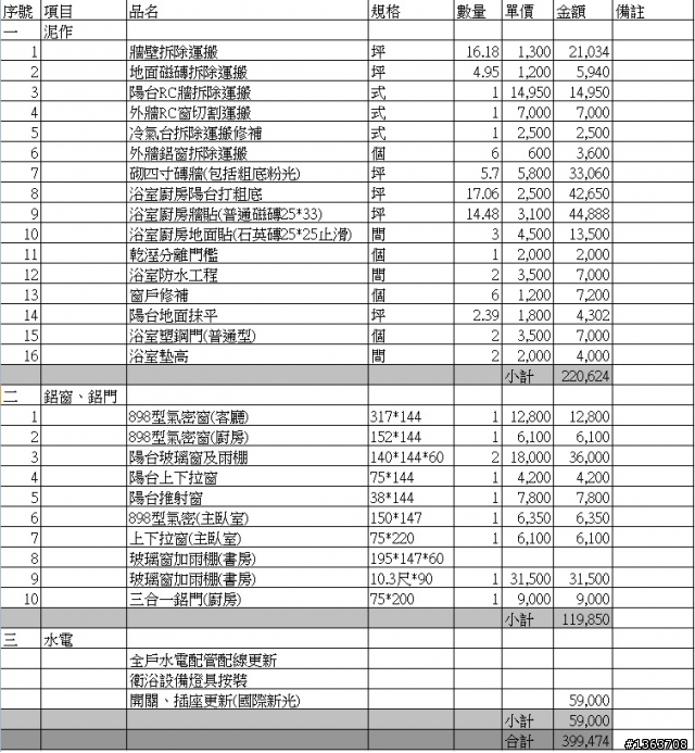泥作、鋁窗的報價問題