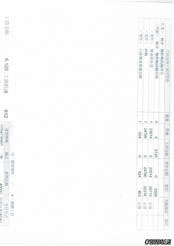離譜!! Santa Fe 開三年多變速箱居然壞了!!