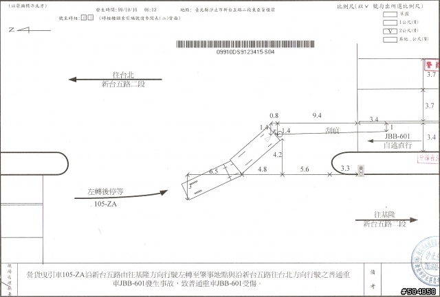 車禍賠償 對方 砂石車 一拖再拖。。。