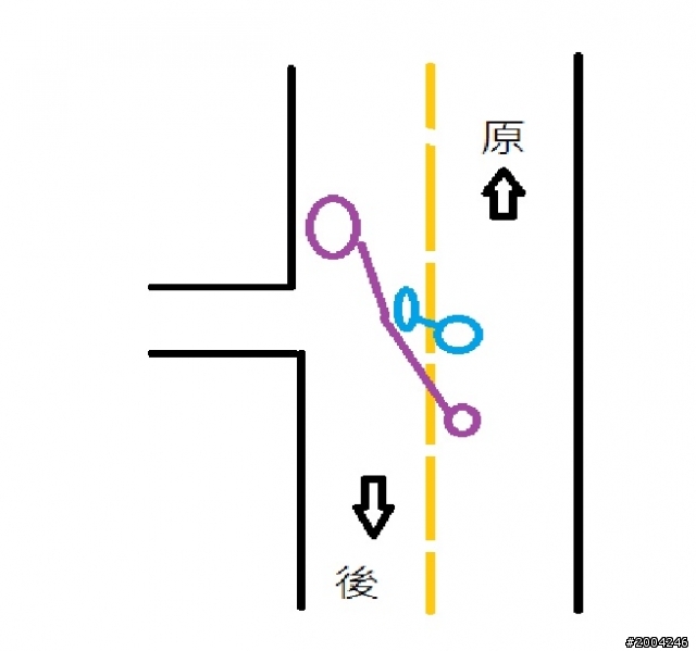 車禍歸責