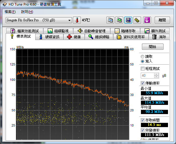 [開箱] Seagate GoFlex Pro 750G
