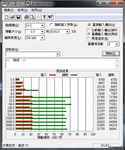 【開箱測試】Verico TM02 USB3.0  16GB