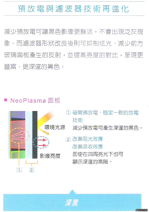 2011.6.26  ALL NEW PLASMA  電漿新世代~