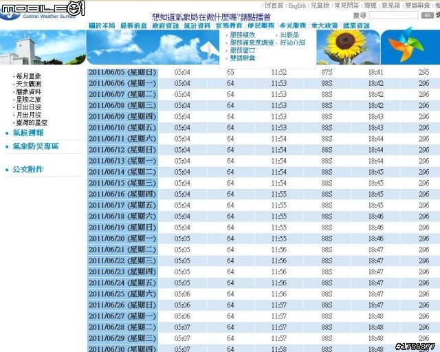 【教學文】關於挑戰24耐的時間安排及路線規劃
